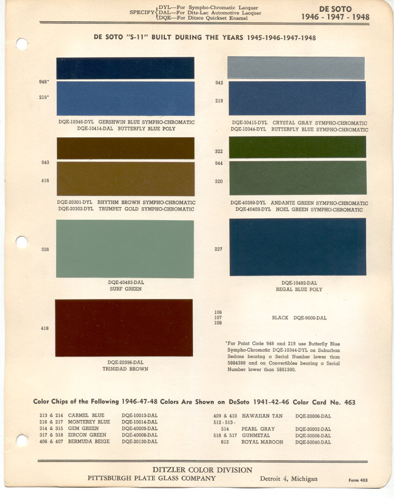 1948 DeSoto Paint Charts PPG 1